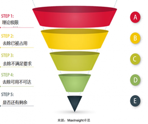 抖音卡盟<a href="https://www.25qi.com/tags-24%E5%B0%8F%E6%97%B6-0.html
" target="_blank"  class="~^_^~">24小时</a>自动发卡平台_抖音业务卡盟_抖音业务卡盟网站