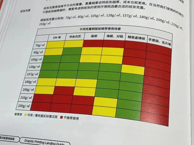 业务订单接单下单流程_业务下单流程_ks业务下单平台