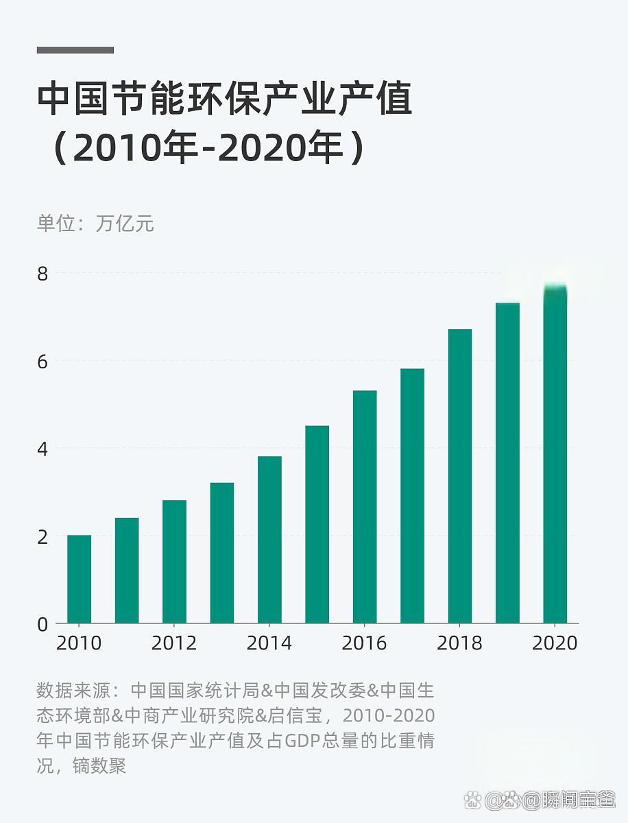 拼多多财报炸裂！营收翻