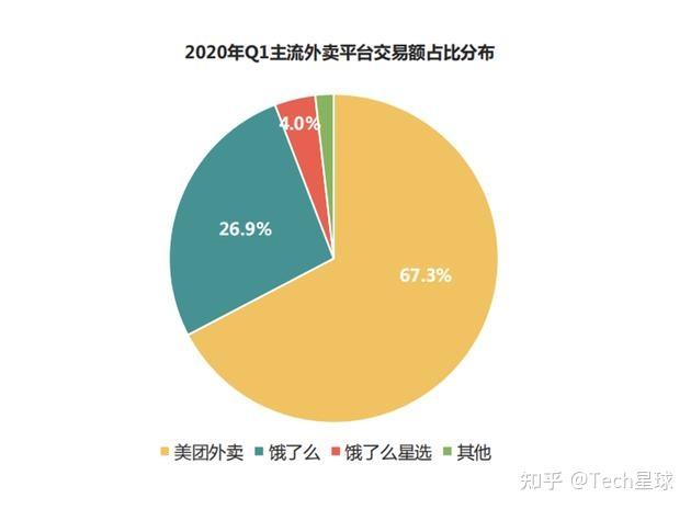 怎么给别人买抖音流量_怎么花钱买抖音流量_抖音买流量在哪里买