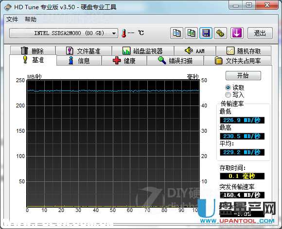 重装系统对齐分区_装系统分区对齐扇区怎么选择_装好系统分好盘如何4k对齐