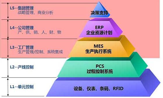 下列关于网络信息安全说法正确的有_网络信息安全的说法正确的有_关于网络信息安全的说法正确有