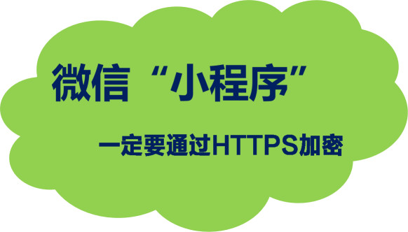 HTTP 状态码与 SSL 证