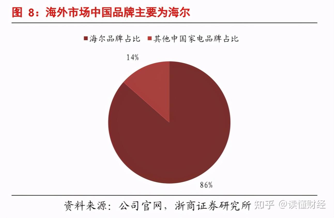 绿色邮箱收费吗_绿色的邮箱_绿色邮箱5元有什么用