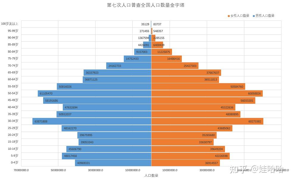 详细解析第一本镇概况