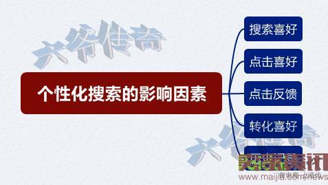 查宝贝排名用哪个软件查_宝贝搜索排名靠后怎么办_查询宝贝关键词排名