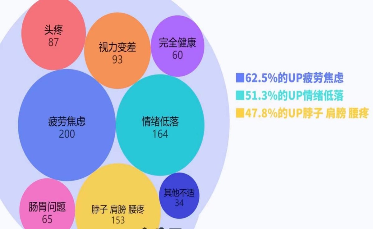 短视频审核工作内容是什么_短视频内容审核标准100条_视频审核短条标准内容100条