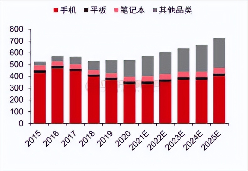 闲鱼刷销量安全吗_闲鱼刷成交_闲鱼刷成交量会封号吗