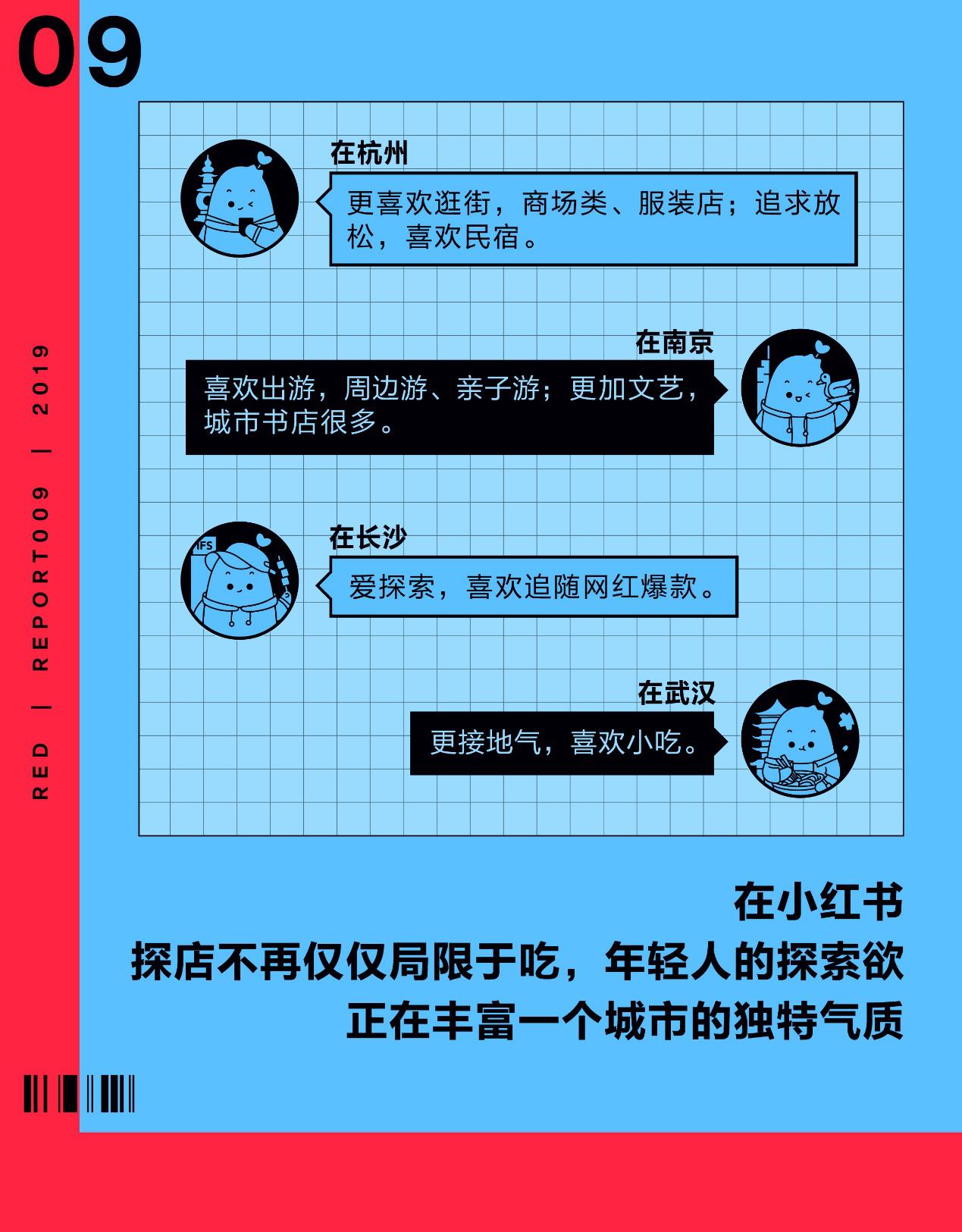 小红书业务流程分析_小红书业务分析_小红书业务模式分析