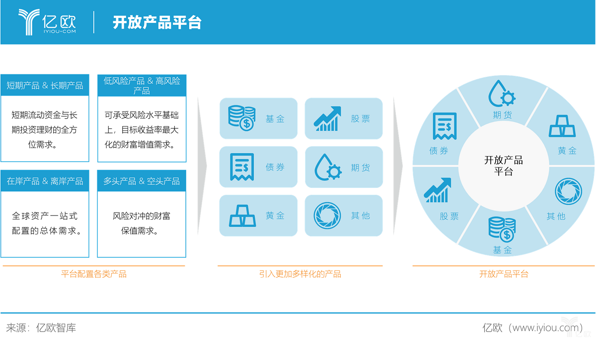 微博业务平台官网_微博业务平台网站_微博业务平台