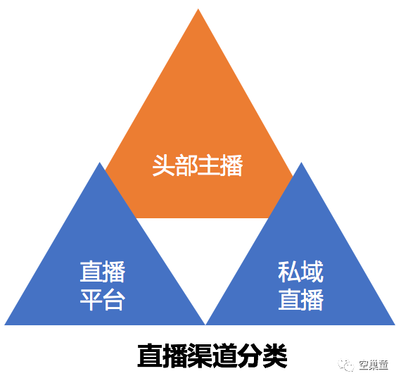 怎么用钱买快手播放量_花钱买快手播放量有用吗_花钱买快手播放量