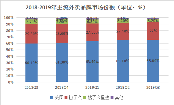 抖音下单是什么意思_抖音业务下单软件_抖音下单工具