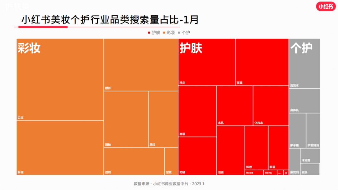 小红单会员_小红书业务24小时在线下单免费_小红书下单平台