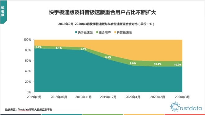 快手花钱买热度_买热门快手_快手买热度软件