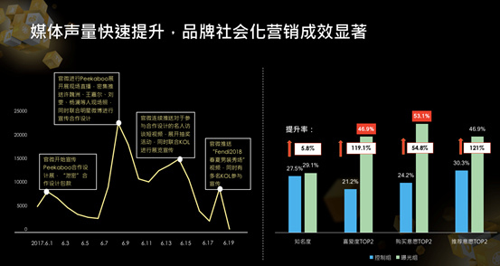 微博粉丝业务_2021微博粉丝服务_微博粉丝赚钱吗