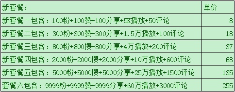 抖音周边商品琳琅满目