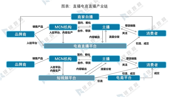 快手买热门有效果吗_买热门快手_快手买热度软件