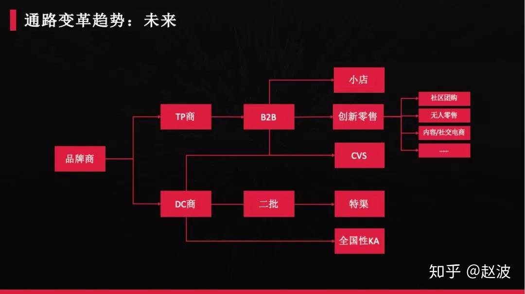 全网最便宜快手业务网站_快手业务平台便宜_便宜快手业务平台可靠吗