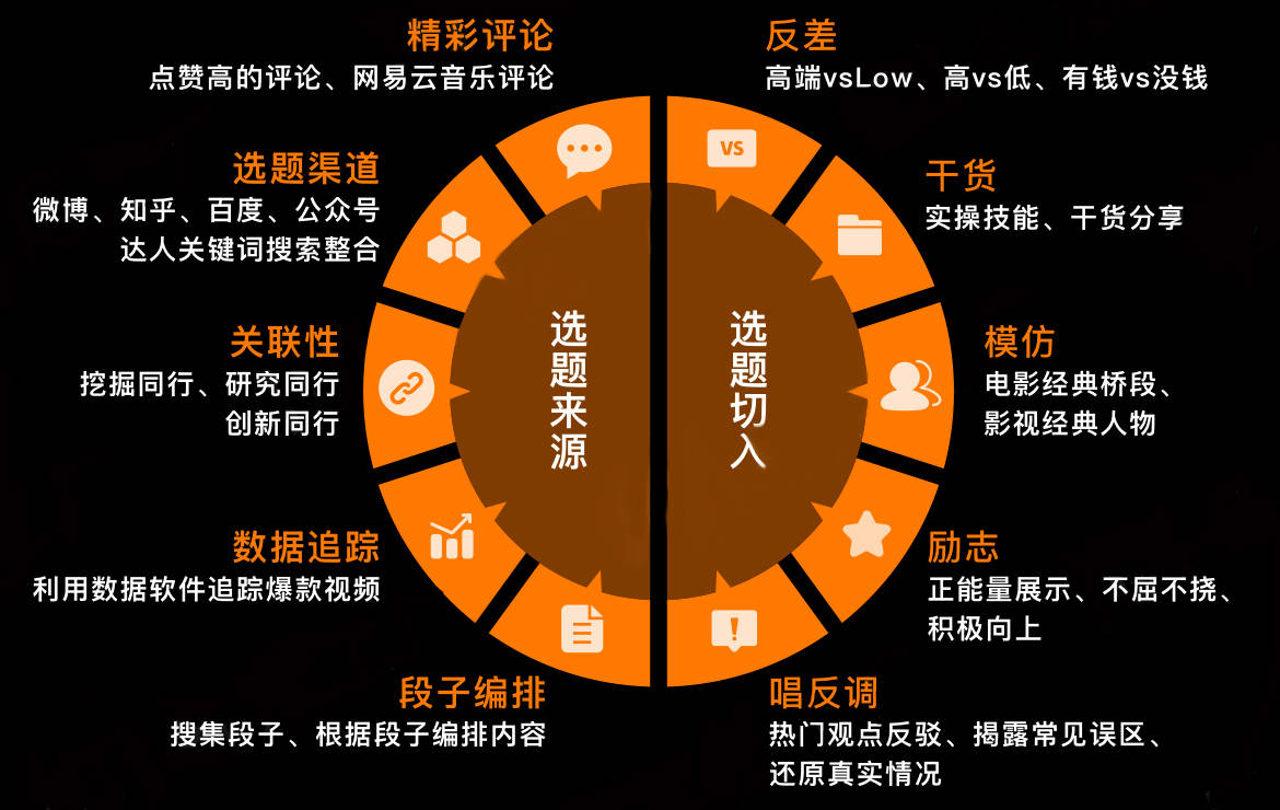 抖音粉丝增加方法2020_抖音增加粉丝量有啥作用_抖音粉丝增加