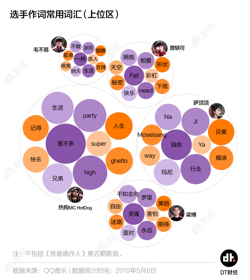 快手点赞限流啥意思_快手点赞限流了多久能恢复_快手买点赞会限流吗