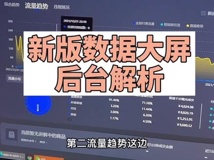 抖推：抖音账号运营与变