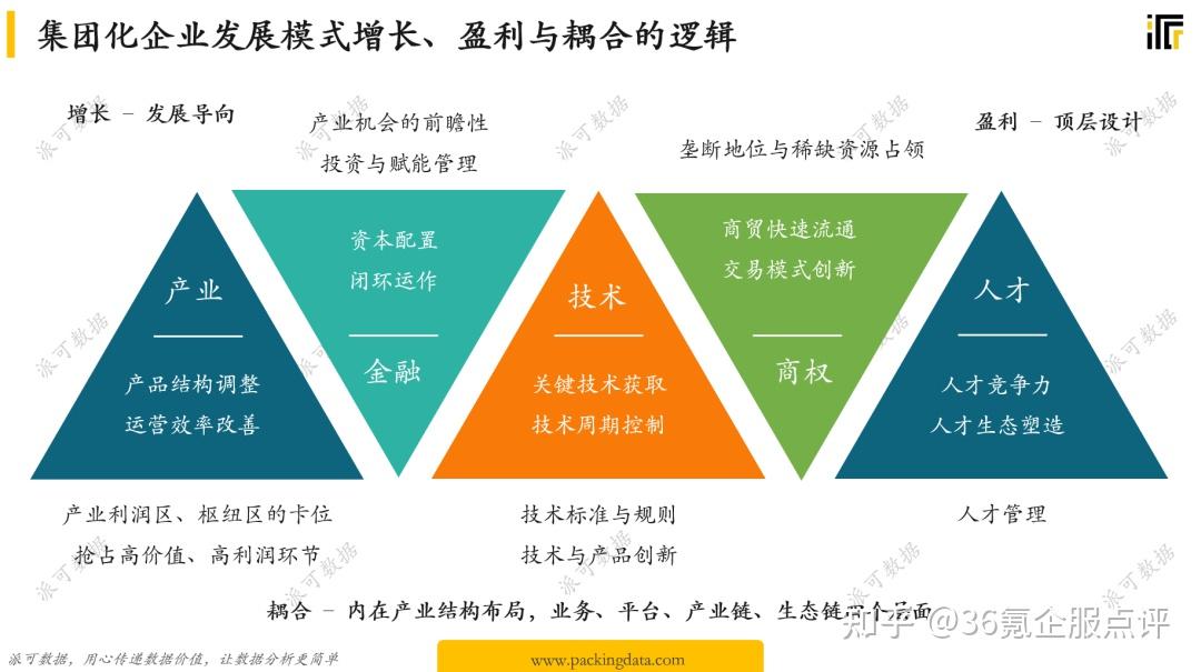 微博业务下单_微博业务购买_下单微博业务是什么