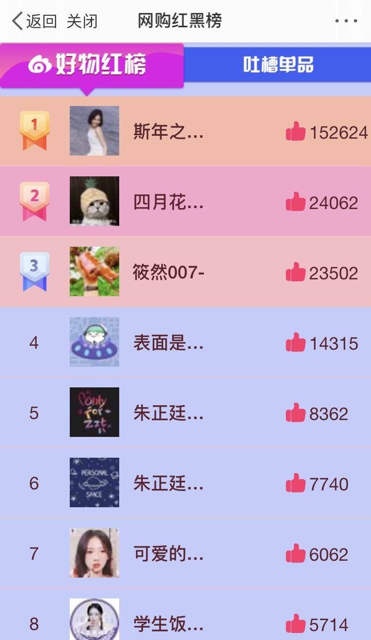 微博粉丝 10 元 1000 