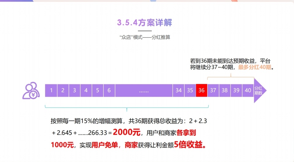 低价业务网站_dy业务全网最低价_低价业务网秒到账