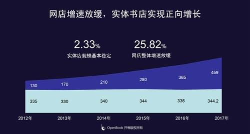 网红商城助手：汇集多平