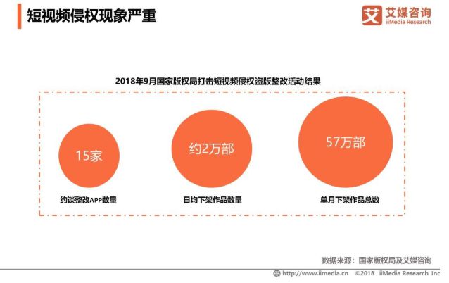 快手点赞费流量吗_快手点赞购买网站10个赞_快手买流量点赞