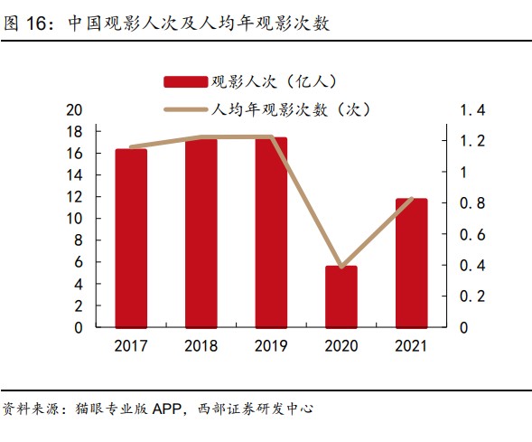 业务平台登陆_dy业务平台_业务平台登录