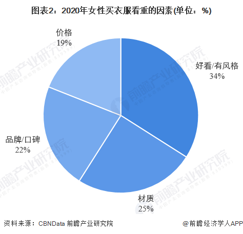 双 11 最低价大揭秘：9 