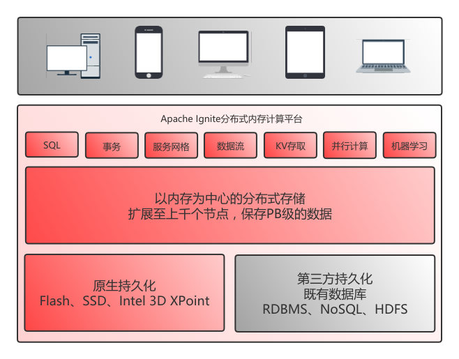 微博的业务_微博业务下单链接_微博业务平台