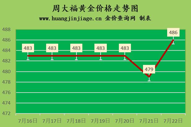 下单助手2_网红助手24小时下单平台_下单助手app