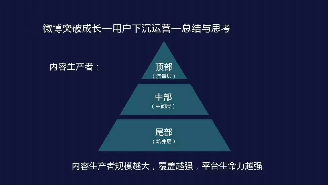 微博业务网_微博业务网站24小时_微博业务是什么