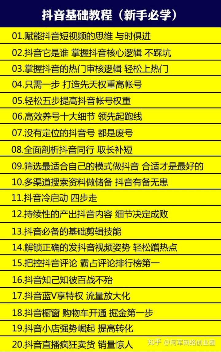 抖音币平台_抖音钱串_抖音买站0.5块钱100个