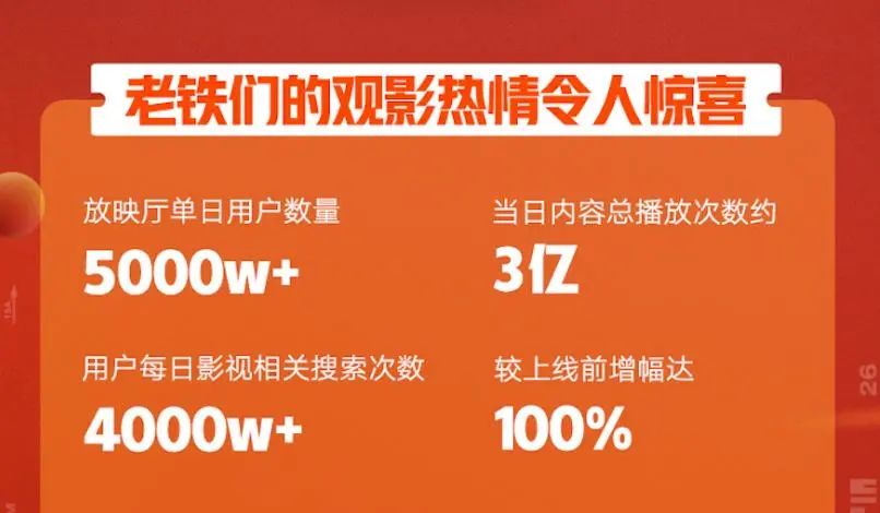 快手小时业务网站平台有哪些_快手业务网站平台24小时_快手业务平台24小时在线