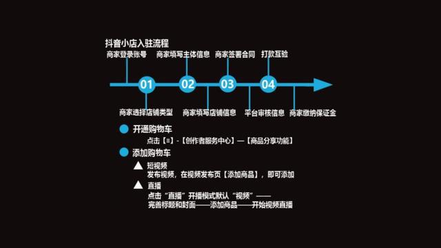 快手业务平台网站官网_官网快手业务网站平台是什么_快手官网方网站