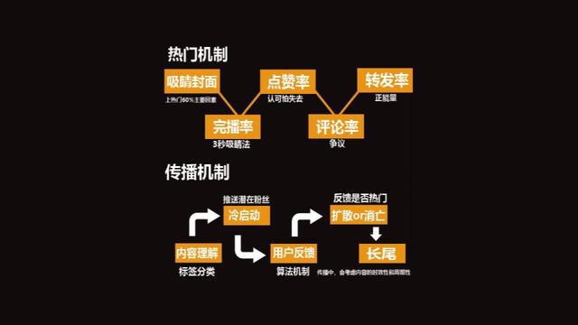 官网快手业务网站平台是什么_快手官网方网站_快手业务平台网站官网