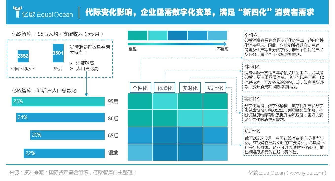 视频商运营服务号是什么_视频号运营中心_视频号运营服务商