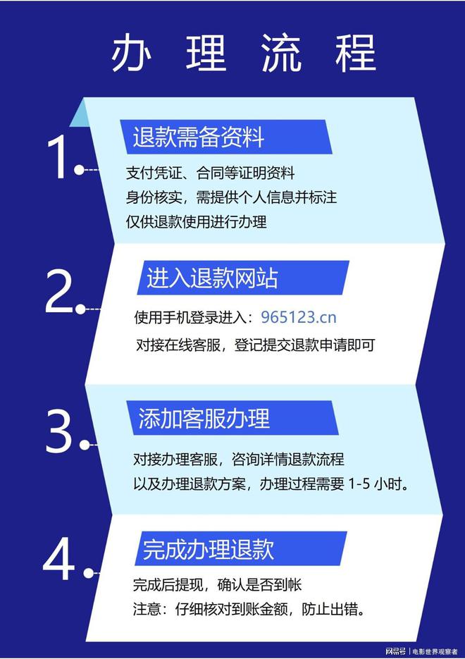 下单微博业务怎么做_微博业务下单_下单微博业务怎么取消