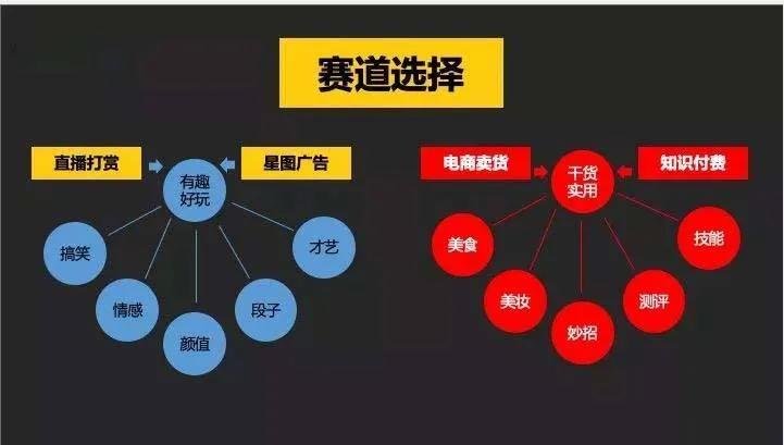 快手买东西微信支付_快手买热度网站便宜微信支付_微信买快手快币