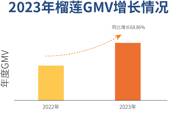 全网最低最稳自己自助快手平台_快手业务低价自助平台超低价_低价自助快手业务平台有哪些