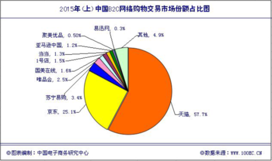 快手小时在线时间准吗_在线快手小时业务平台有哪些_快手业务平台24小时在线