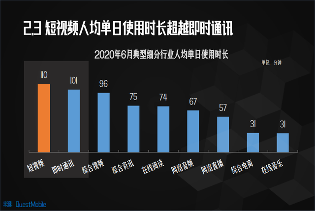 视频号运营是什么_视频商运营服务号是什么_视频号运营服务商