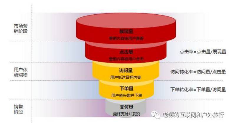 微博词条阅读量可以买吗_微博词条要刷多少才能关联上_微博买词条多少钱