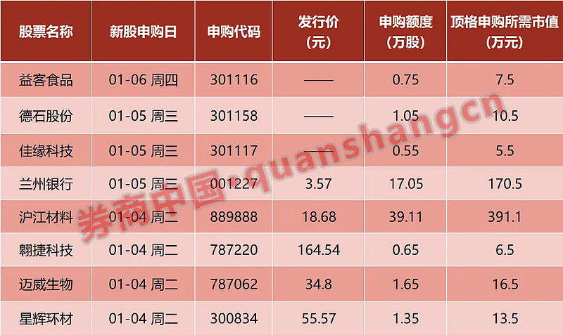 微博视频播放量下单链接_微博视频阅读量下单_微博播放量下单平台