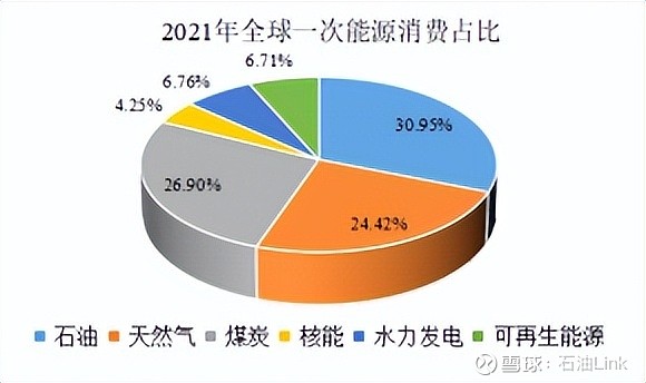 快手花钱买流量_链接流量快手买什么好_快手买流量链接