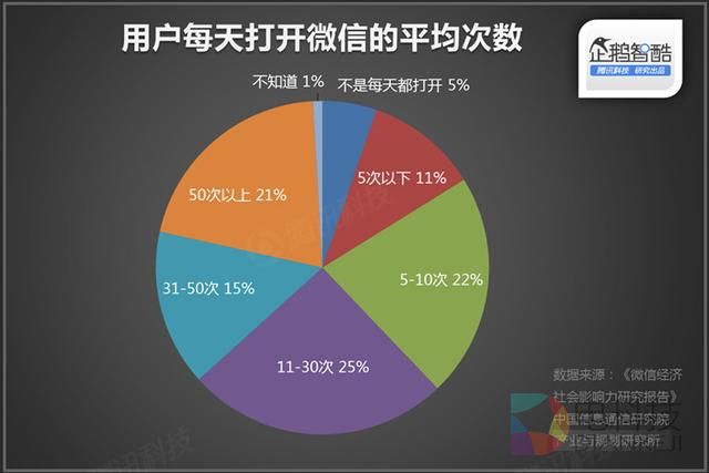 微博粉丝量怎么增加_新浪微博增加粉丝工具_微博粉丝怎么增加