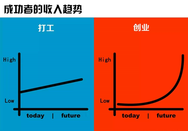 拼多多集齐福卡_多多拼集成功福卡有什么好处_拼多多集福卡有成功的么